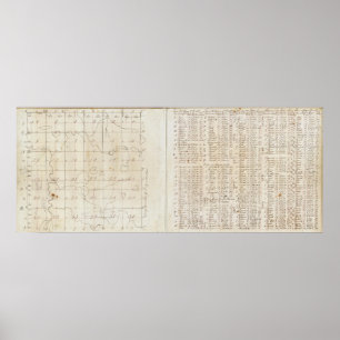 Michigan Survey Poster