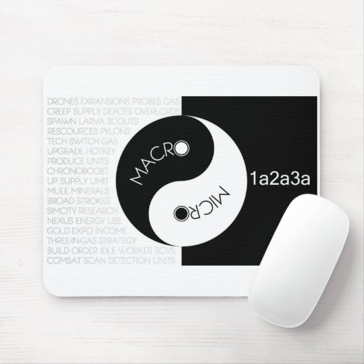 Micro Macro-balans 1a2a3a Mousepad Muismat (Met muis)