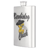 Microbiologie Chick #4 Flacon (Links)