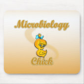 Microbiologie Chick Muismat (Voorkant)