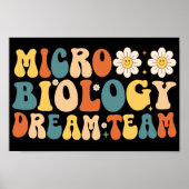 Microbiologie Dream Team Poster (Voorkant)