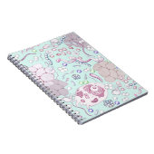 Microbiologie in blauw notitieboek (Rechterzijde)