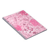 Microbiologie in roze notitieboek (Rechterzijde)