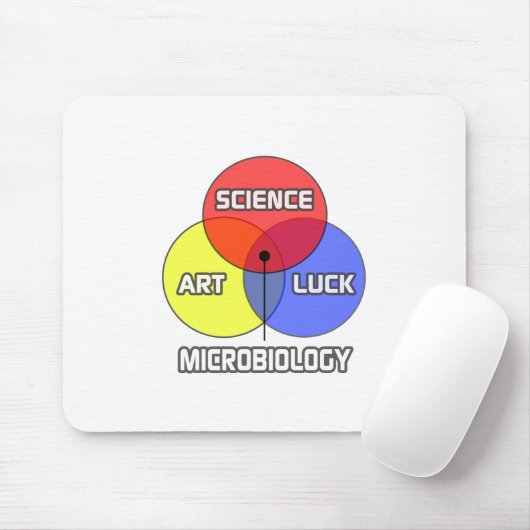 Microbiologie. Wetenschap Kunst Geluk Muismat (Met muis)