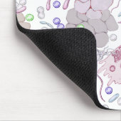 Microbiologisch patroon muismat (Hoek)