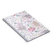 Microbiologisch patroon notitieboek (Rechterzijde)