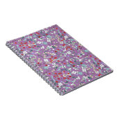 Microbiologisch patroon notitieboek (Rechterzijde)