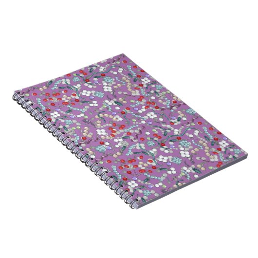 Microbiologisch patroon notitieboek (Rechterzijde)