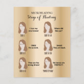 Microblading Natercare Instruction Moderne Gold Flyer (Achterkant)