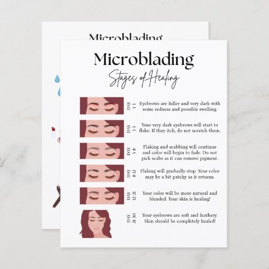Microblading Stadia van Healing Kaart - Dubbelzijd (Voorkant / Achterkant)