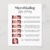 Microblading Stadia van Healing Kaart - Dubbelzijd (Voorkant)