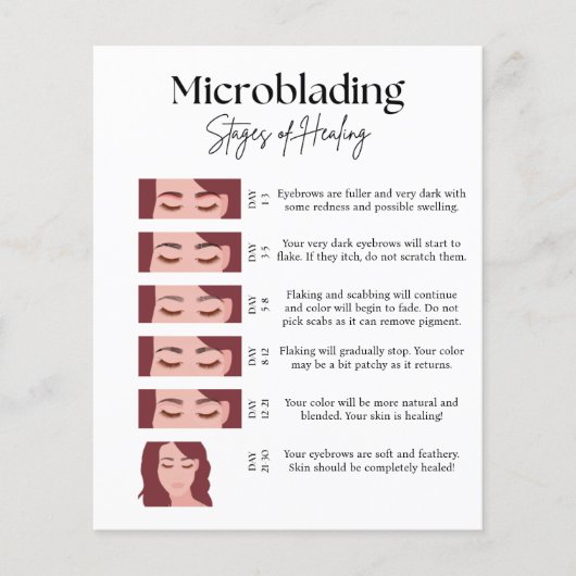 Microblading Stadia van Healing Kaart - Dubbelzijd (Voorkant)