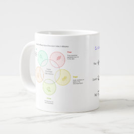 microgolf Mok | Single Serve Chocolate Cake Recept