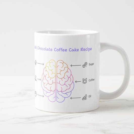 microgolf Mok | Single Serve Chocolate Cake Recept (Rechts)