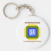 Microprocessor en expressie van het menselijk pote sleutelhanger (Voorkant)