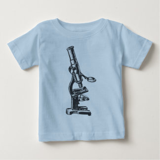 Microscoop