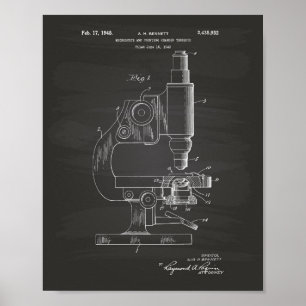 Microscoop 1948 Patent Art Chalkboard Poster
