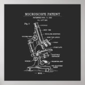 Microscope Blueprint patent Poster (Voorkant)