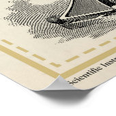 Microscopen en instrumenten poster (Hoek)