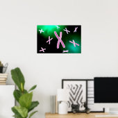 Microscopisch Uitzicht van chromosoom 2 Poster (Thuiskantoor)