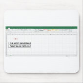 Microsoft Excel-werkmenupad Muismat (Voorkant)