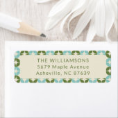 Mid Century Mod Blauw Sage Groen Retouradres Etiket (Insitu)