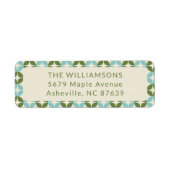 Mid Century Mod Blauw Sage Groen Retouradres Etiket (Voorkant)