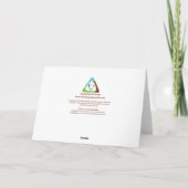 Mid-Century Modern Hanging Holiday Ornament Bulbs Feestdagen Kaart (Achterkant)