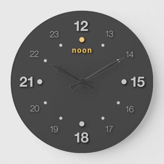 middag grote klok (Voorkant)