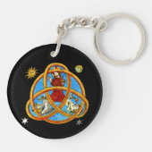 Middeleeuwse Drie-eenheid God, Jezus en Heilige Ge Sleutelhanger (Achterkant)