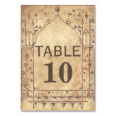 middeleeuwse Kaart (Voorkant)