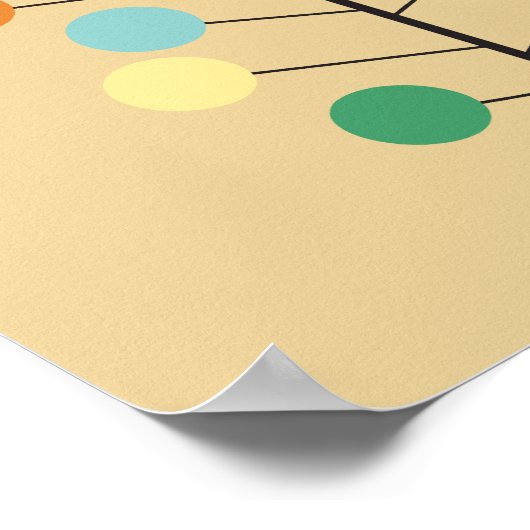 Middeleeuwse moderne reconstructieontwerp poster (Hoek)