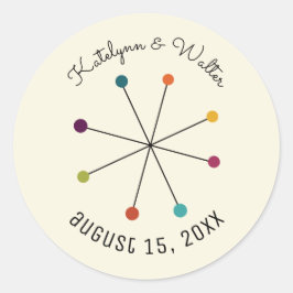 Middeleeuwse moderne,  stijl van retro ronde sticker