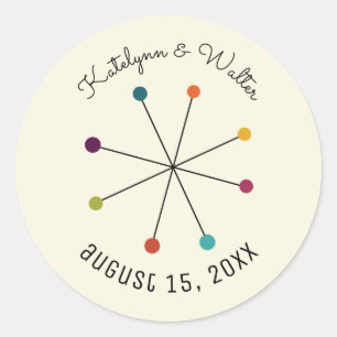 Middeleeuwse moderne,  stijl van retro ronde sticker