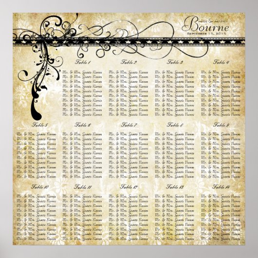 Middeleeuwse Renaissance Elegante Zittafels Poster (Voorkant)