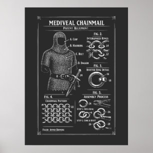 Middeleeuwse Ringmail Octrooi Blueprint Poster