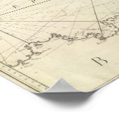 Middellandse-Zeegebied Zee 3 Poster (Hoek)