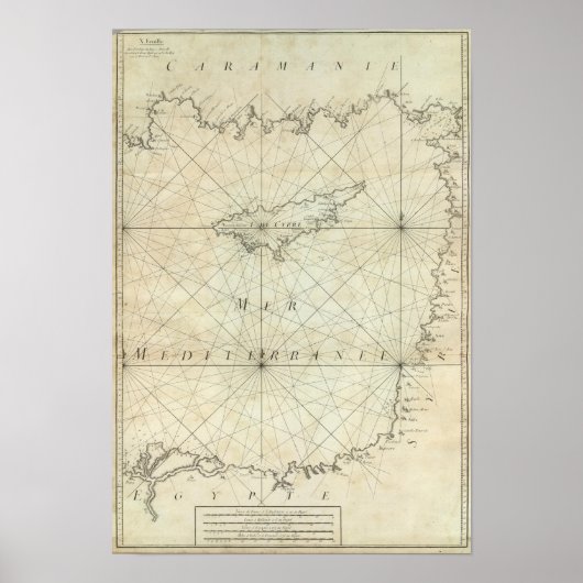 Middellandse-Zeegebied Zee 4 Poster (Voorkant)