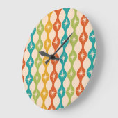 Middelste centraalrek in het ogeenpatroon grote klok (Hoek)