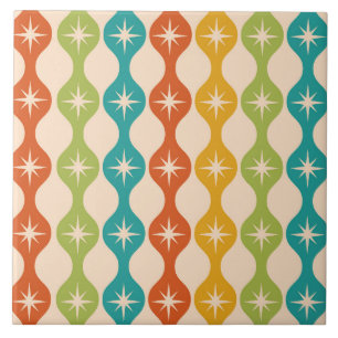 Middelste centraalrek in het ogeenpatroon tegeltje