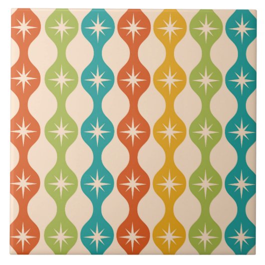 Middelste centraalrek in het ogeenpatroon tegeltje (Voorkant)