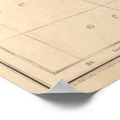 Midden - Amerika 7 Poster (Hoek)