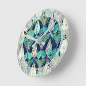 Midden eeuw atoomdruppels blauw groen patroon ronde klok (Hoek)