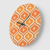 Midden-eeuwse atoomuitbarstingen op Oranje Ogee Grote Klok (Hoek)