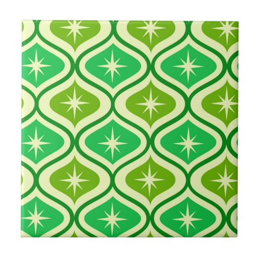 Midden-eeuwse retro-sterrenbeelden op groen ogeenp tegeltje (Voorkant)