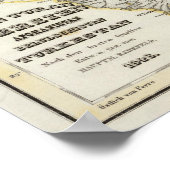 Midden-Oosten, Afghanistan Poster (Hoek)