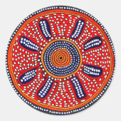 Midden Ronde Sticker (Voorkant)