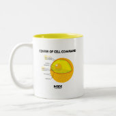 Midden van het celcommando binnen (nucleus) tweekleurige koffiemok (Links)