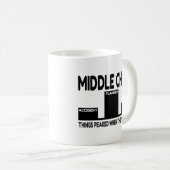 Middenkind-grap Koffiemok (Voorkant rechts)