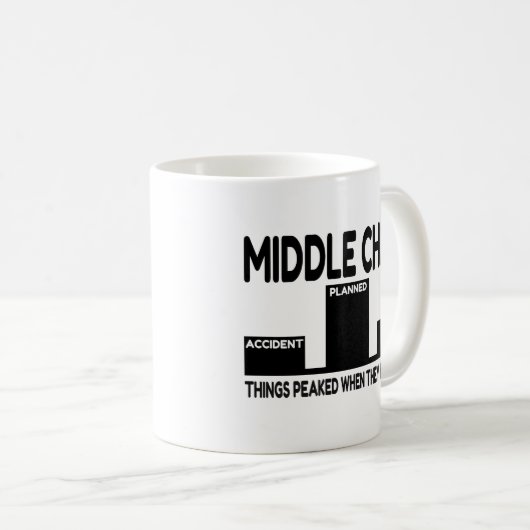 Middenkind-grap Koffiemok (Voorkant rechts)